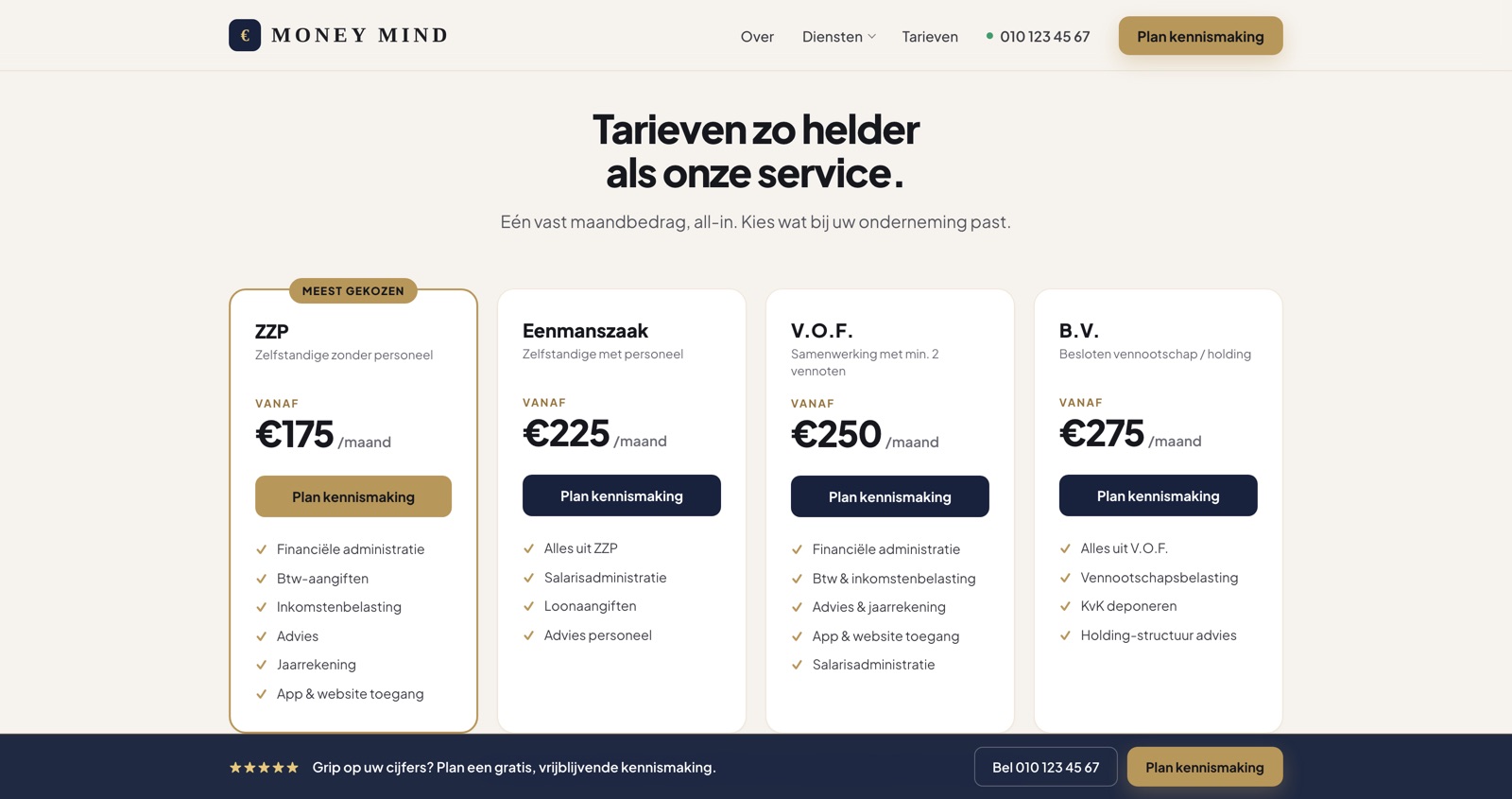 Tarieven per ondernemingsvorm, compleet in beeld